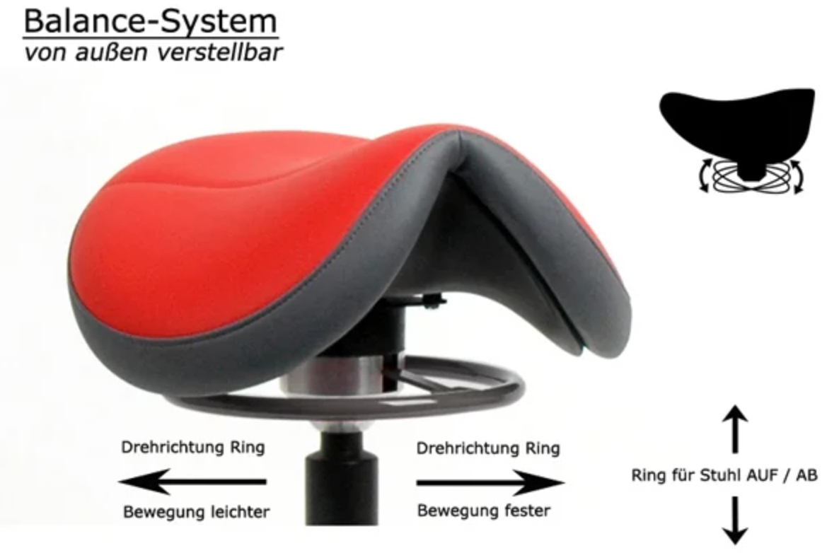 SCORE Sattelstuhl Amazone / Jumper