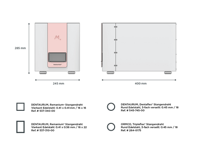 Mikrona Retainer Hub Pro